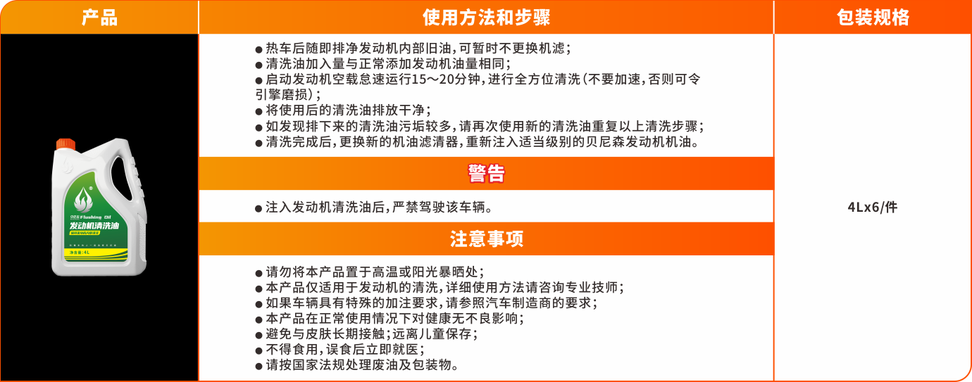 輔助油品系列-發(fā)動機清洗油.png