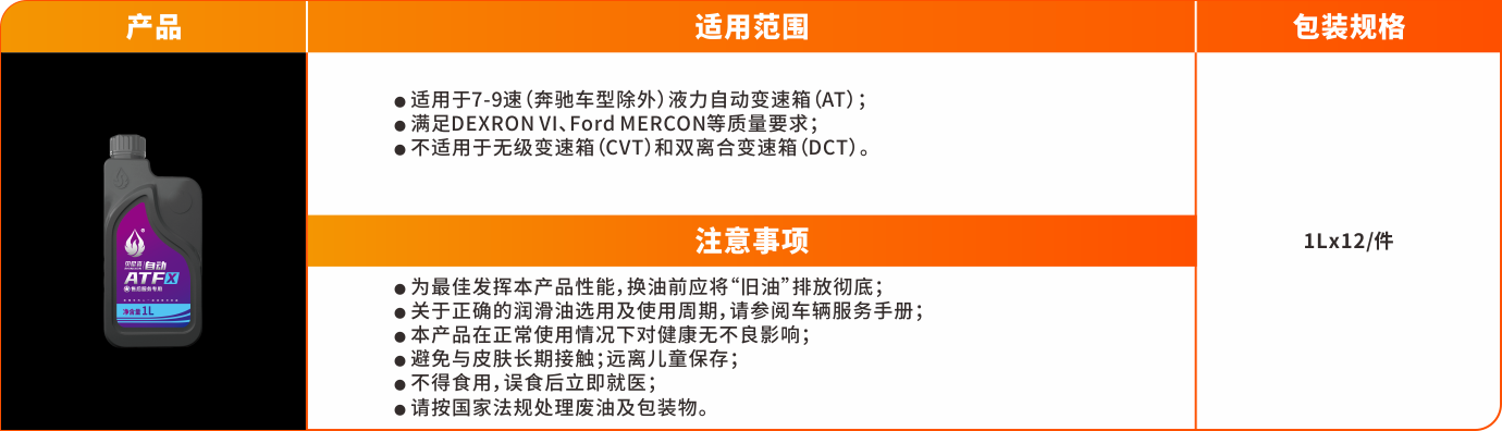 變速箱油系列（塑料罐）-ATFX.png